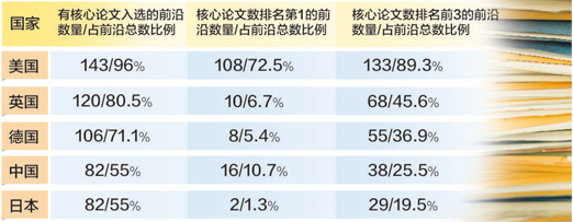 圖片信息