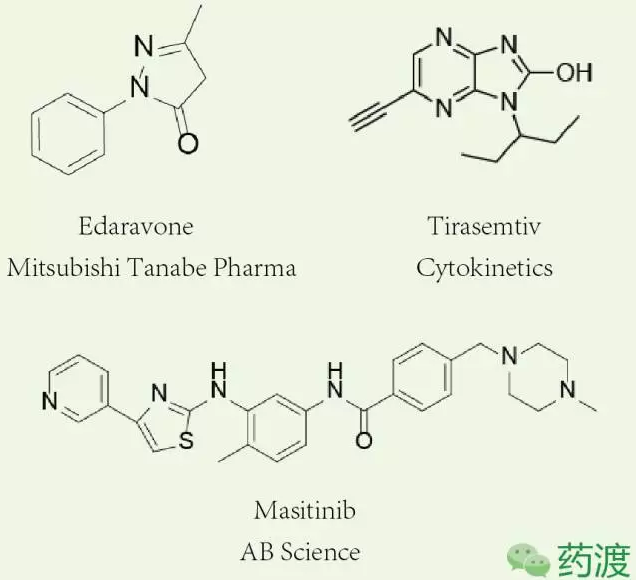 有望成为美国20年来首个渐冻人症治疗药