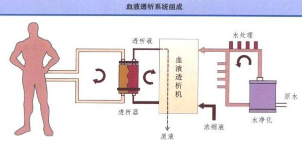 溶液的组成_氢氧化钡电解质的组成_电解质溶液组成