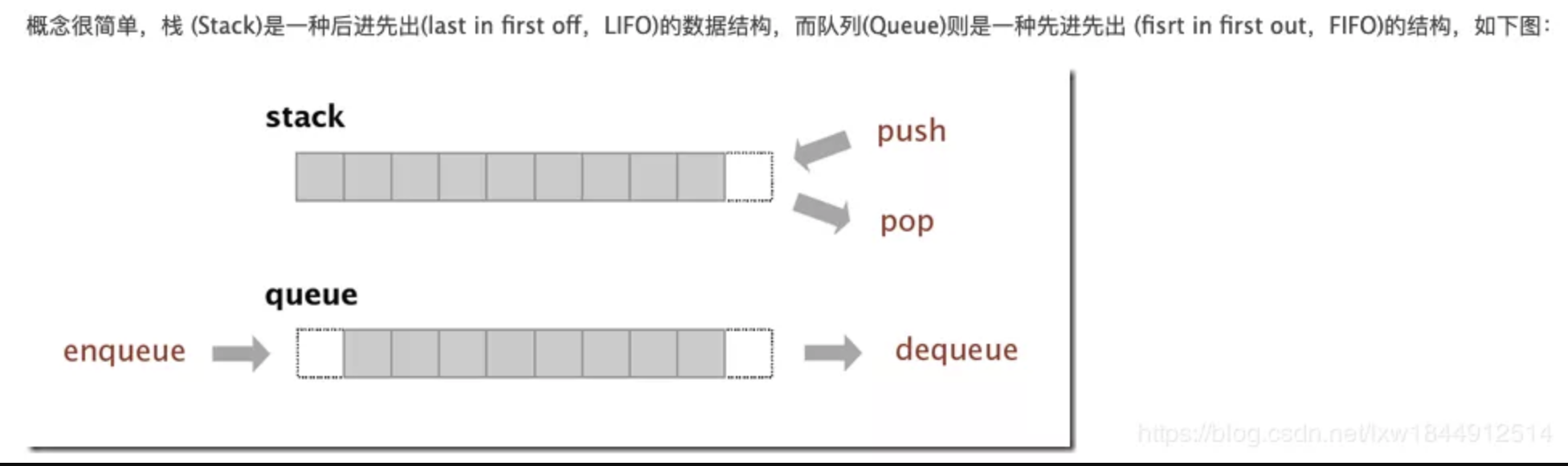 队列(queue),栈(stack)