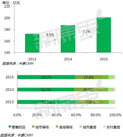 图片信息