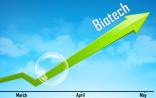 葛兰素产品线兑水和vTv高调IPO：生物制药投资两极分化