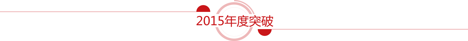 年度突破