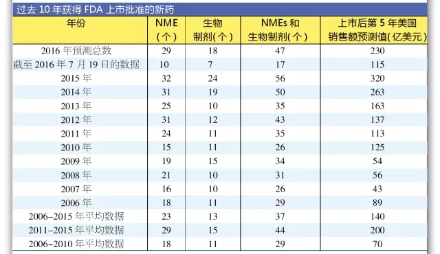 图片信息