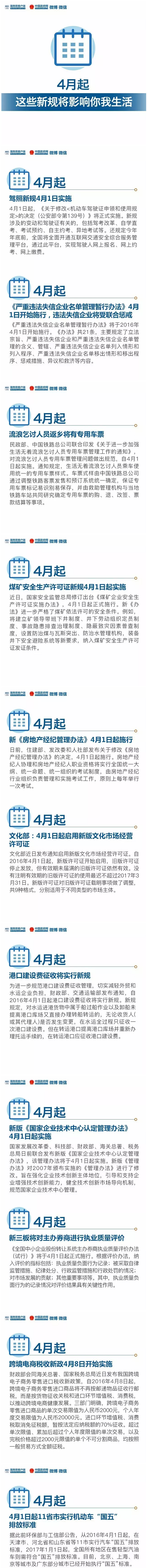 4月起，这些新规将影响你我生活
