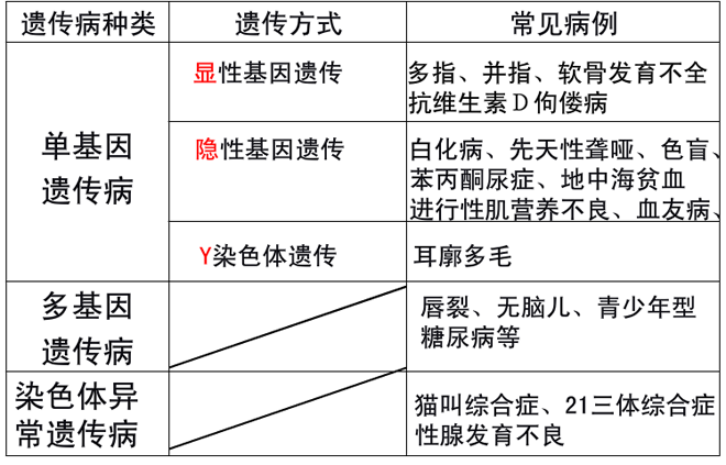 biodiscover1427767314.5258694.png