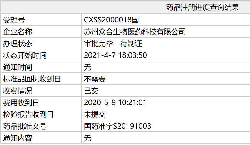 2020年卖了10亿的特瑞普利单抗， 正在国内“拿下”第三项顺应症