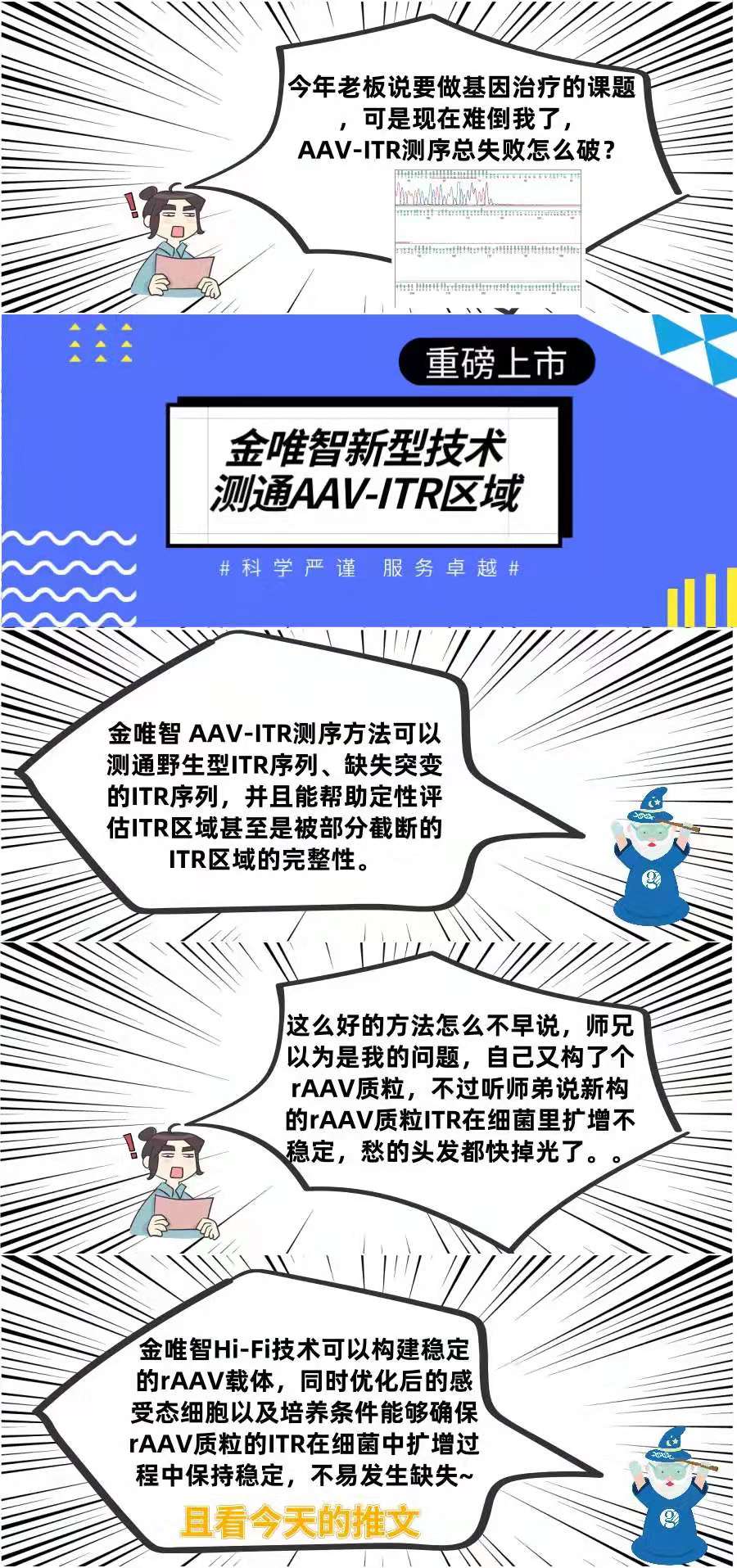 AAV载体构建莫忧虑，金唯智Hi