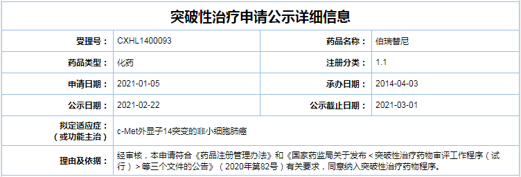 伯瑞替僧纳进拟突破性治疗种类，又一款c