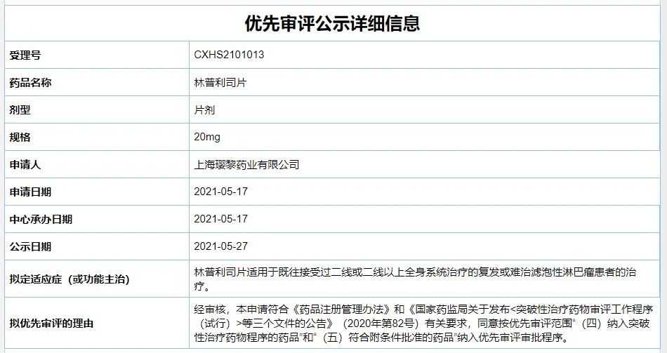 璎黎药业PI3Kδ抑制剂上市恳求拟纳进劣先审评