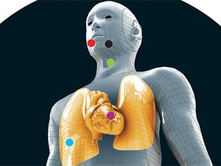 2020年前十大医学突破