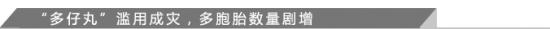 “多仔丸”滥用成灾 多胞胎数量剧增