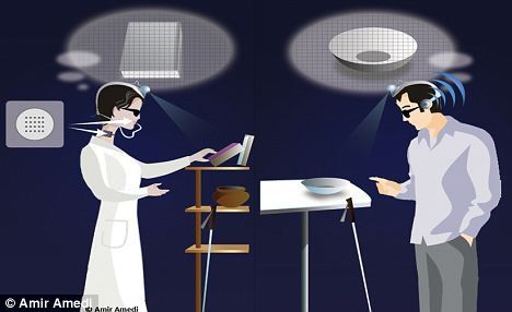 Cerebral Cortex：科学家研发神奇眼镜让盲人看到东西