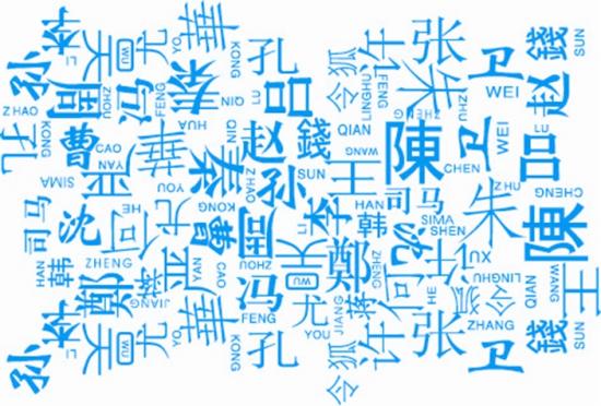 研究发现姓氏有助理解人口迁移