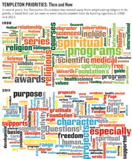 Nature推出2011年度新闻特写