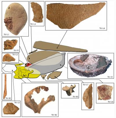 南非科学家发现10万年前人类制作颜料的工具和色素