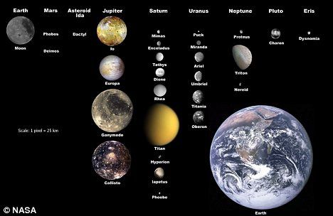 没有月球地球生命或可照样生存