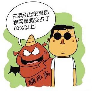 视网膜病变与糖尿病有密切关系