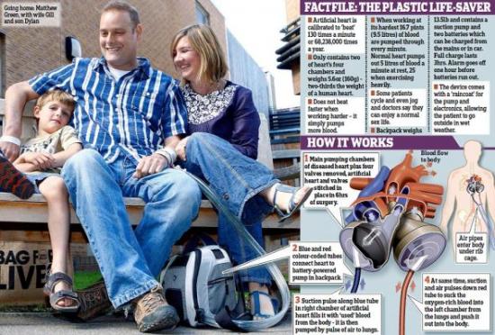 英国人马太-格林一家