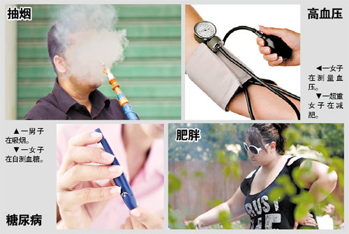 美国一项研究显示，中年时吸烟、肥胖或患有糖尿病、高血压的人，年老后大脑体积“缩水”速度快，这可能会影响他们的认知能力。